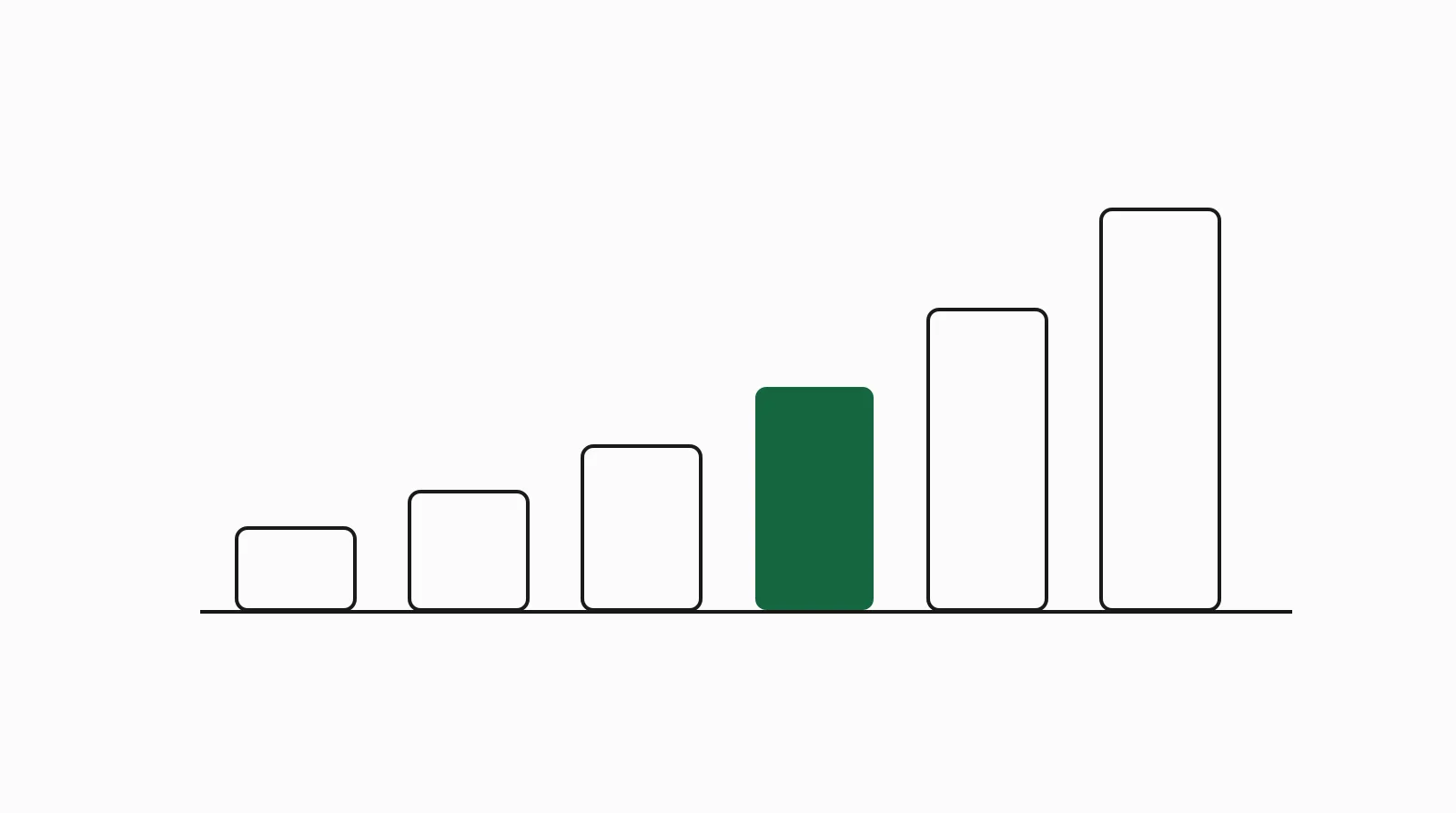 Minimal illustration: ascending outlined bars with one forest-green step